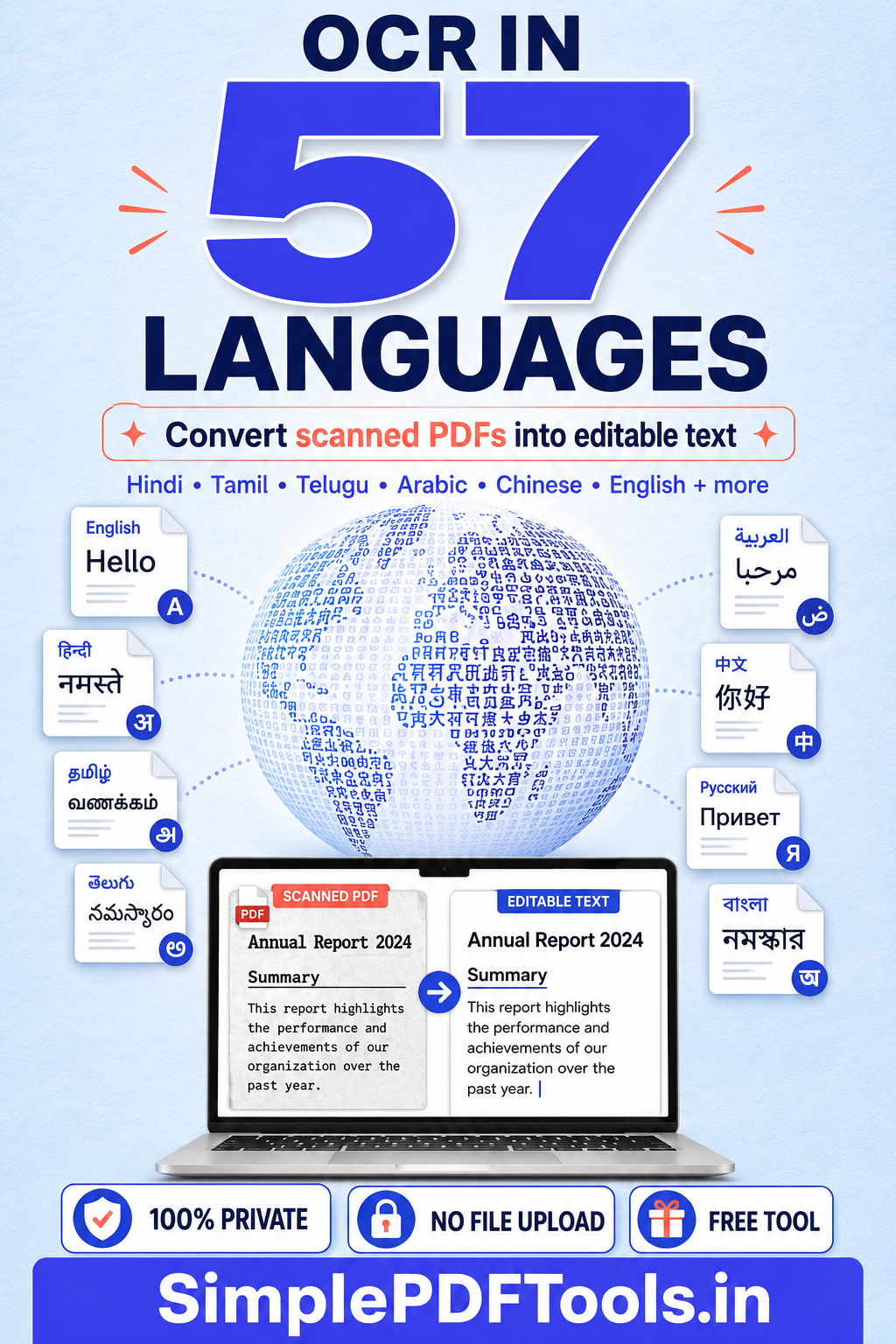 PDF OCR supports 57 languages